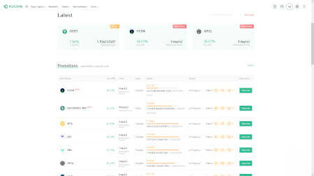 Percentages Staking Kucoin Exchange